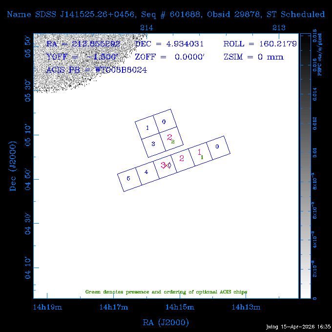 The instrument field-of-view on top of the PSPC image of the source.