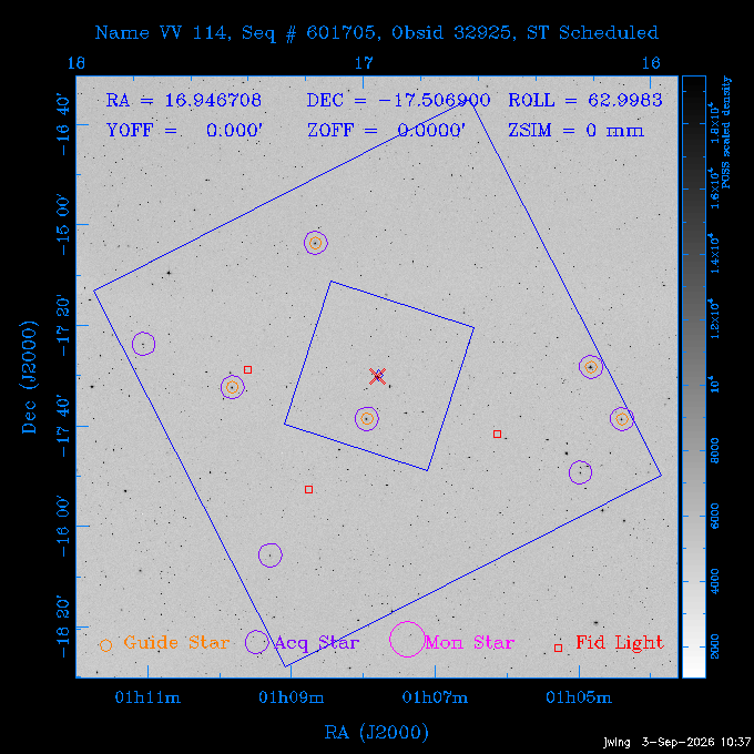 The instrument field-of-view on top of the DSS image of the source.