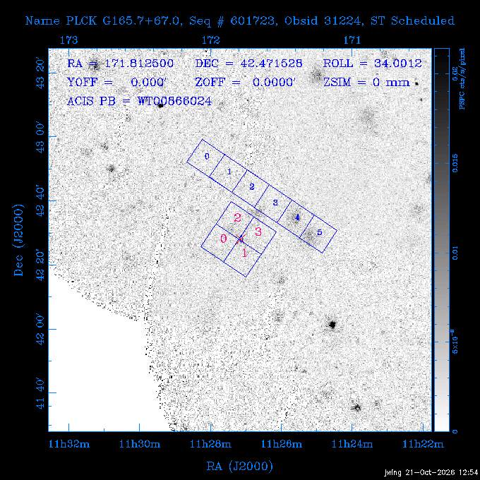 The instrument field-of-view on top of the PSPC image of the source.