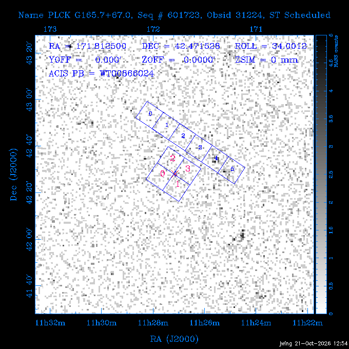 The instrument field-of-view on top of the RASS image of the source.