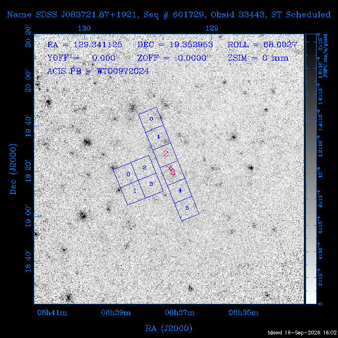 The instrument field-of-view on top of the PSPC image of the source.