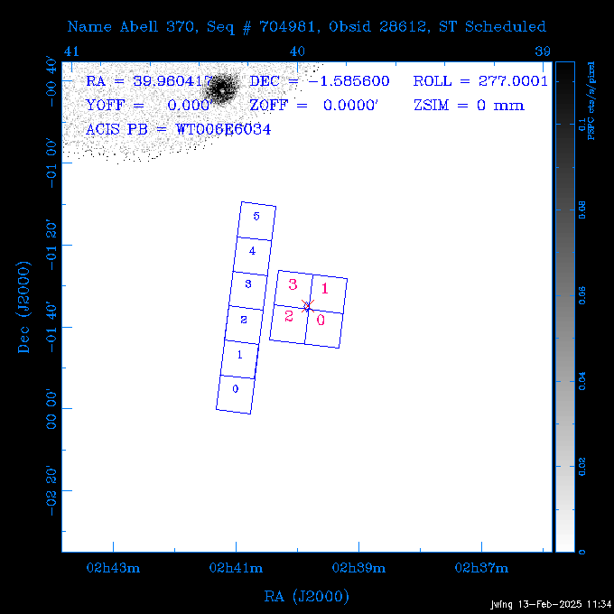 The instrument field-of-view on top of the PSPC image of the source.