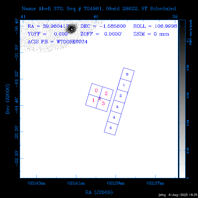 The instrument field-of-view on top of the PSPC image of the source.