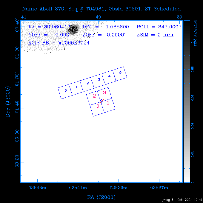 The instrument field-of-view on top of the PSPC image of the source.