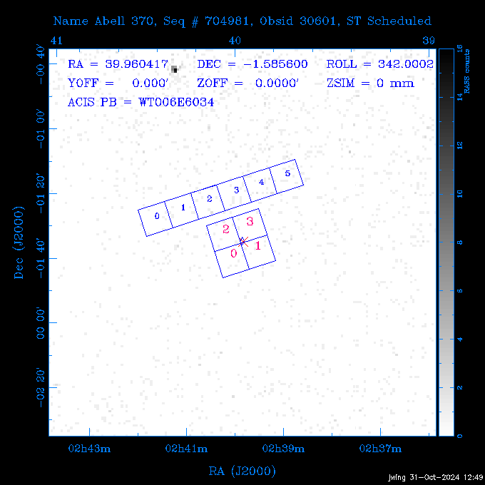 The instrument field-of-view on top of the RASS image of the source.