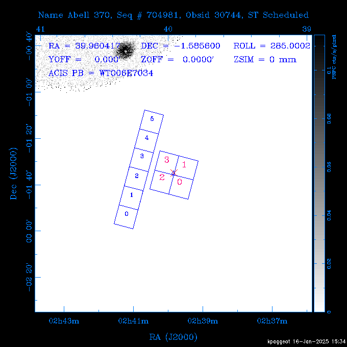 The instrument field-of-view on top of the PSPC image of the source.