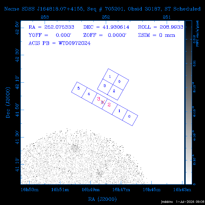 The instrument field-of-view on top of the PSPC image of the source.