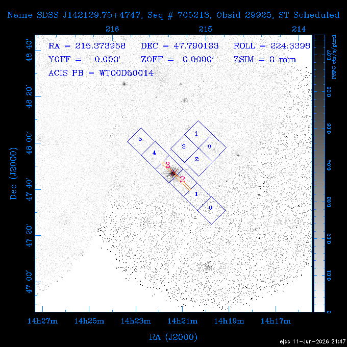 The instrument field-of-view on top of the PSPC image of the source.