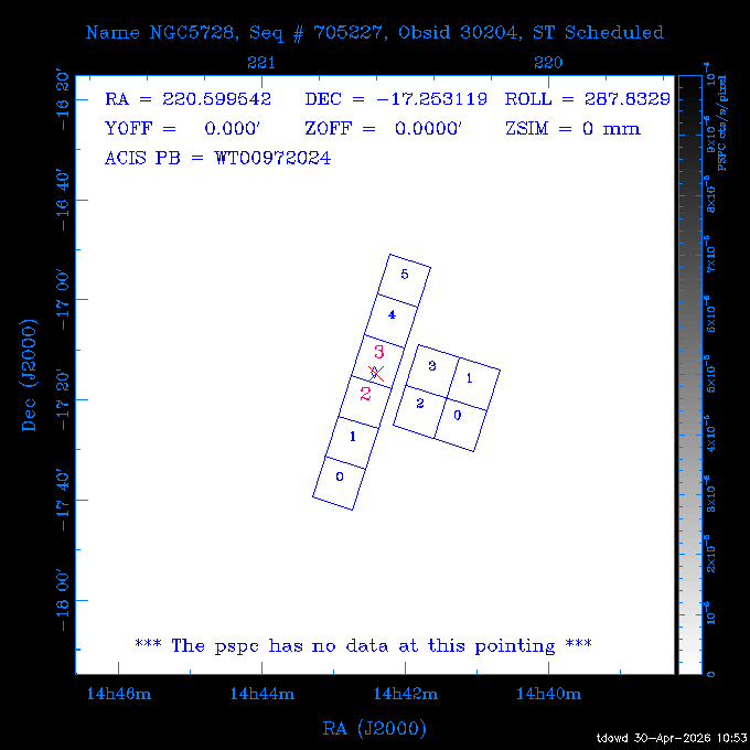The instrument field-of-view on top of the PSPC image of the source.