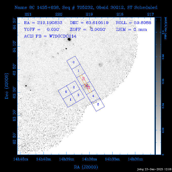 The instrument field-of-view on top of the PSPC image of the source.