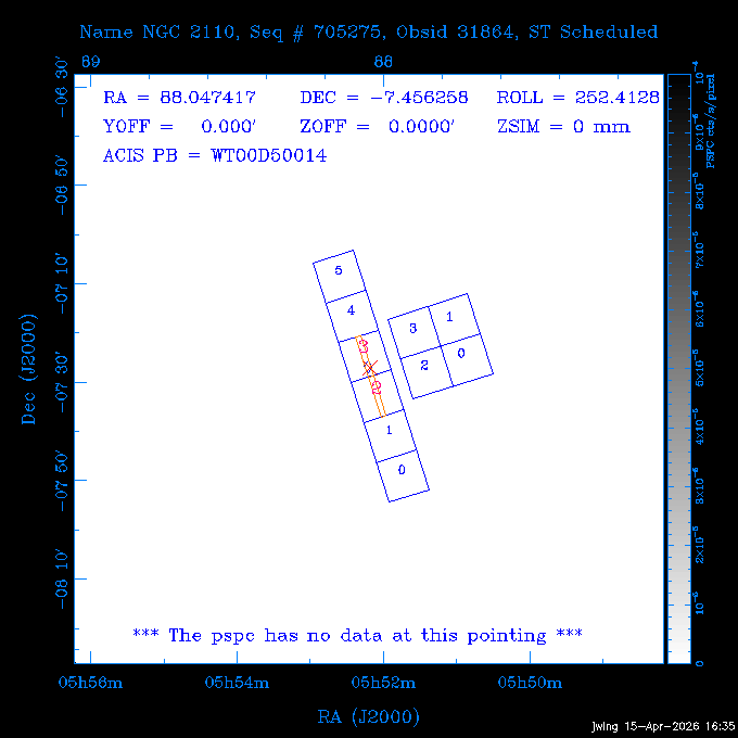 The instrument field-of-view on top of the PSPC image of the source.