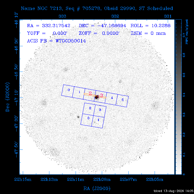 The instrument field-of-view on top of the PSPC image of the source.