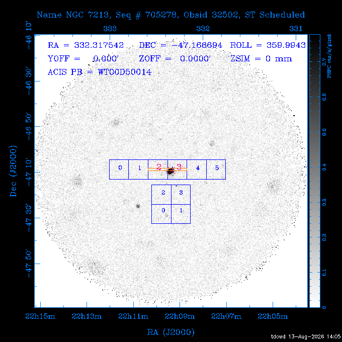 The instrument field-of-view on top of the PSPC image of the source.