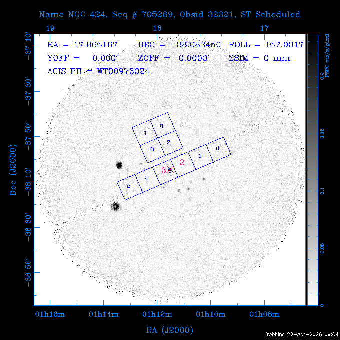 The instrument field-of-view on top of the PSPC image of the source.