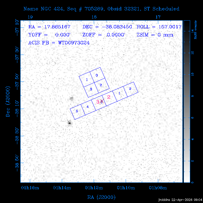 The instrument field-of-view on top of the RASS image of the source.