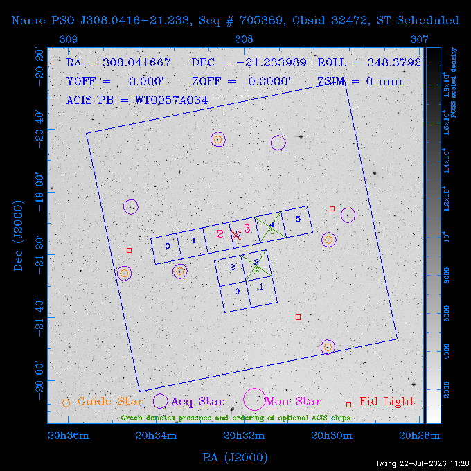 The instrument field-of-view on top of the DSS image of the source.