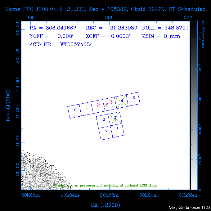 The instrument field-of-view on top of the PSPC image of the source.