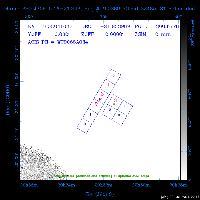 The instrument field-of-view on top of the PSPC image of the source.