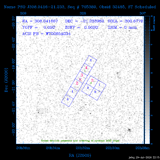 The instrument field-of-view on top of the RASS image of the source.