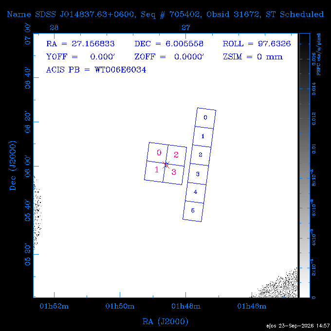 The instrument field-of-view on top of the PSPC image of the source.
