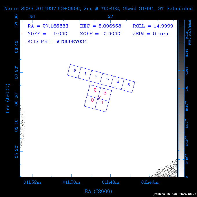 The instrument field-of-view on top of the PSPC image of the source.