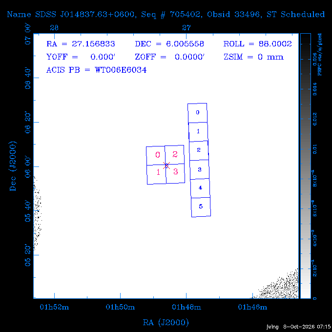 The instrument field-of-view on top of the PSPC image of the source.