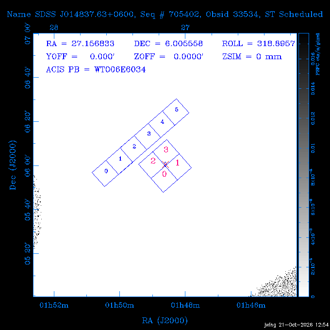 The instrument field-of-view on top of the PSPC image of the source.