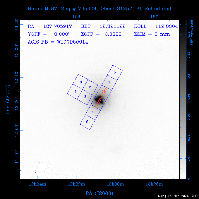 The instrument field-of-view on top of the PSPC image of the source.