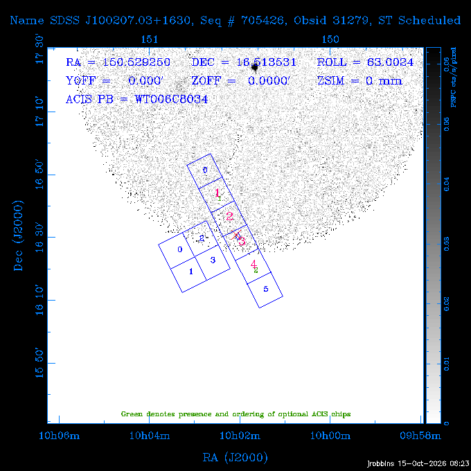 The instrument field-of-view on top of the PSPC image of the source.