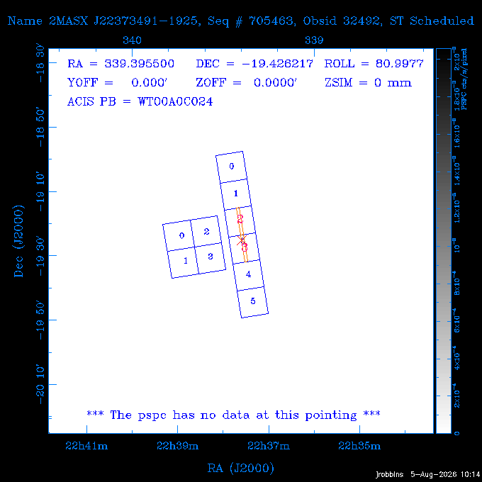 The instrument field-of-view on top of the PSPC image of the source.