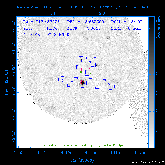 The instrument field-of-view on top of the PSPC image of the source.