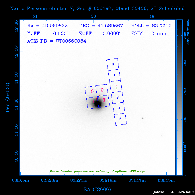 The instrument field-of-view on top of the PSPC image of the source.