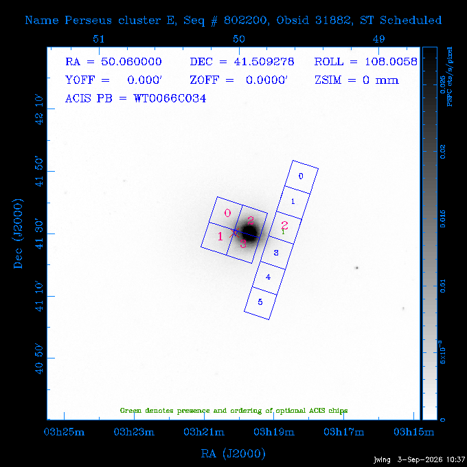 The instrument field-of-view on top of the PSPC image of the source.