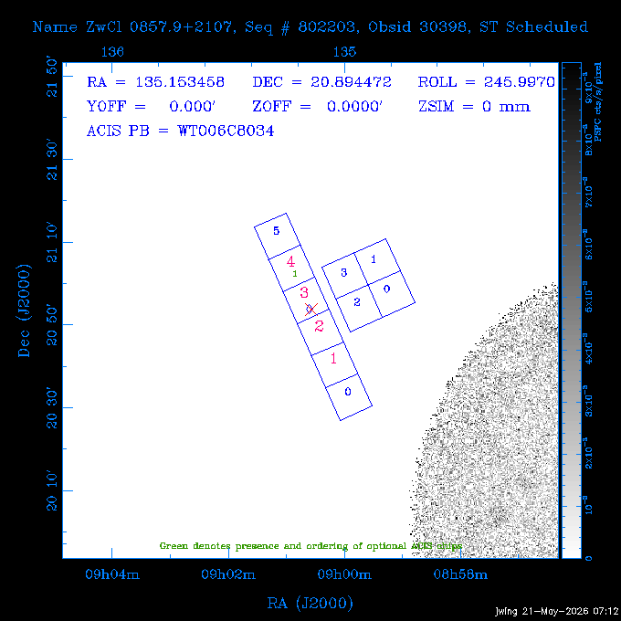 The instrument field-of-view on top of the PSPC image of the source.