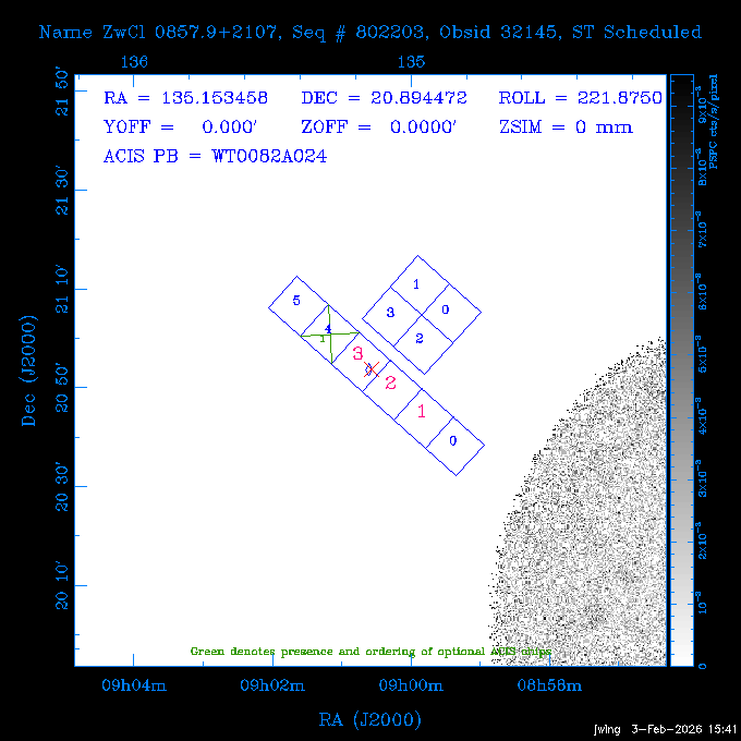 The instrument field-of-view on top of the PSPC image of the source.