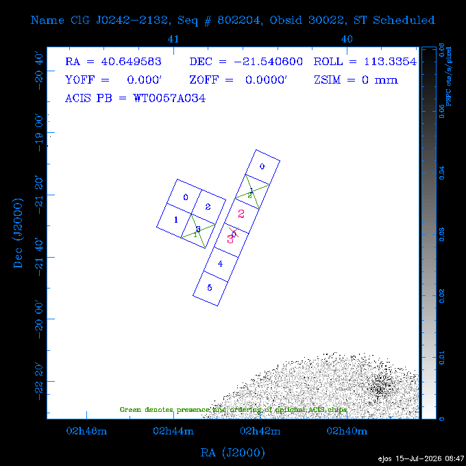 The instrument field-of-view on top of the PSPC image of the source.