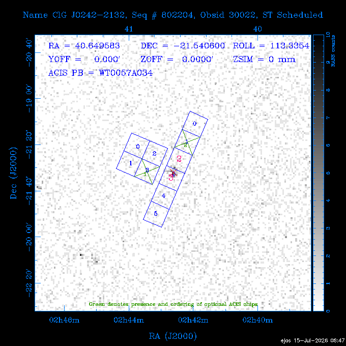 The instrument field-of-view on top of the RASS image of the source.