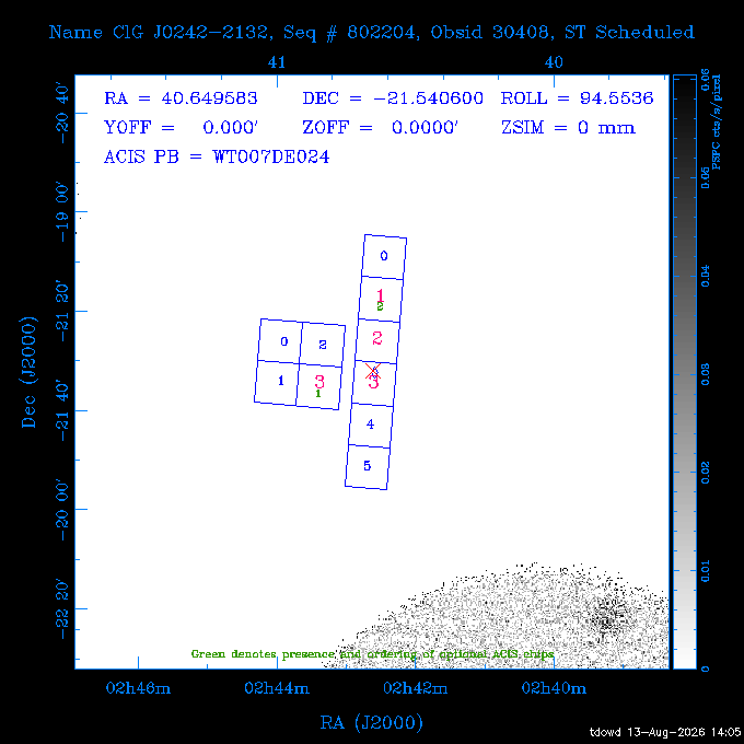 The instrument field-of-view on top of the PSPC image of the source.