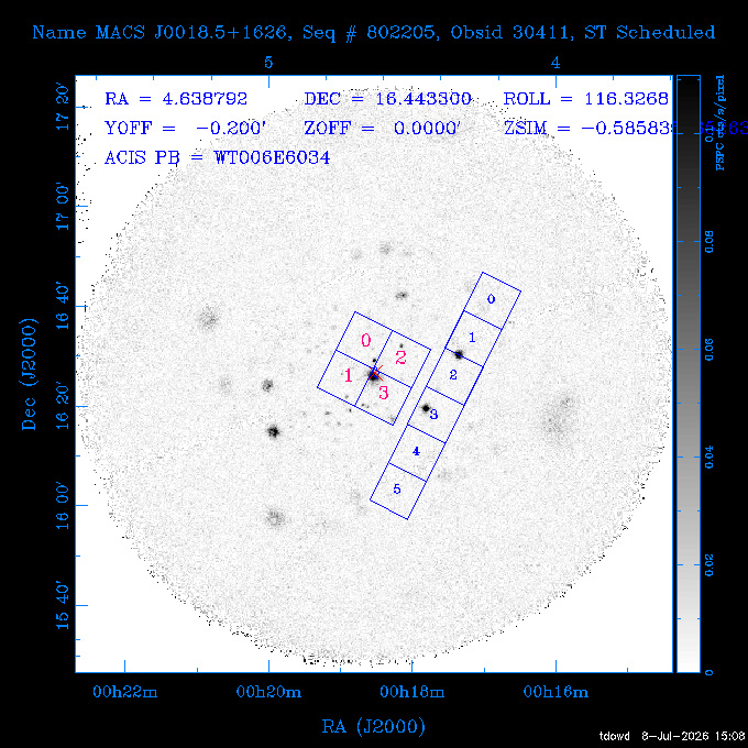 The instrument field-of-view on top of the PSPC image of the source.