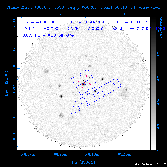 The instrument field-of-view on top of the PSPC image of the source.
