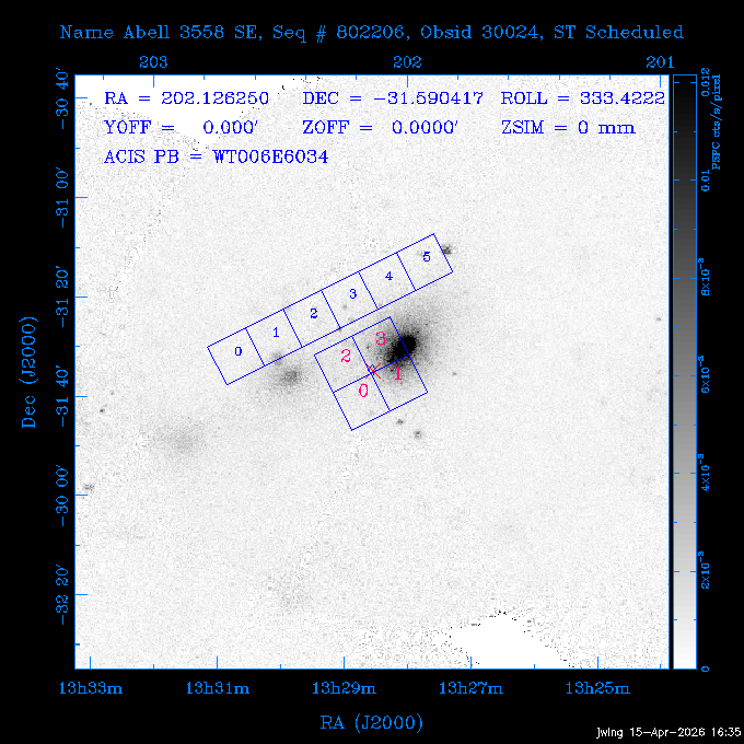 The instrument field-of-view on top of the PSPC image of the source.
