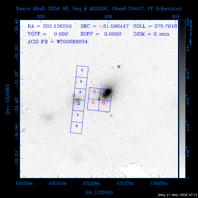 The instrument field-of-view on top of the PSPC image of the source.