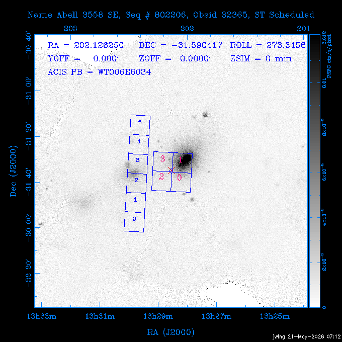 The instrument field-of-view on top of the PSPC image of the source.