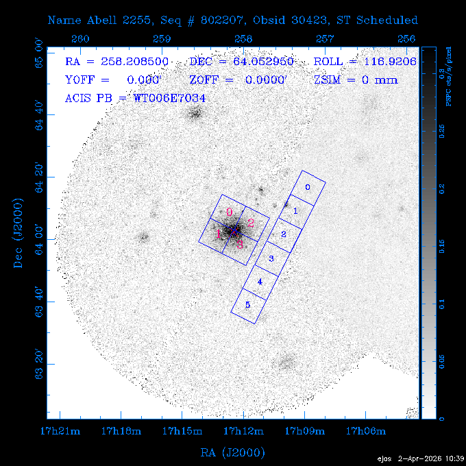 The instrument field-of-view on top of the PSPC image of the source.