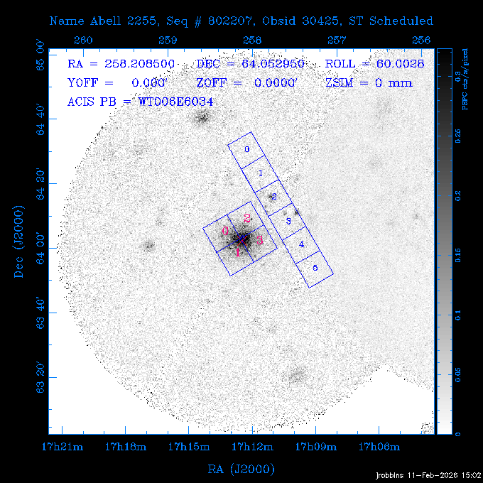 The instrument field-of-view on top of the PSPC image of the source.
