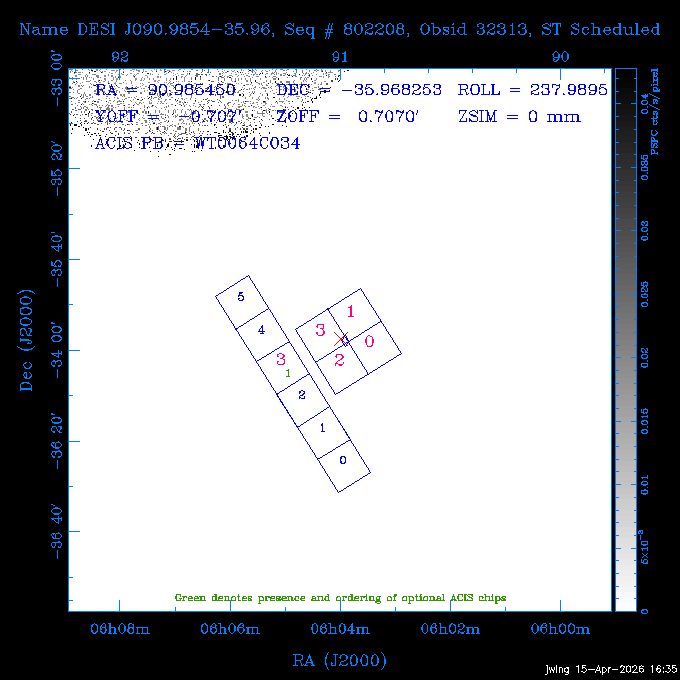The instrument field-of-view on top of the PSPC image of the source.