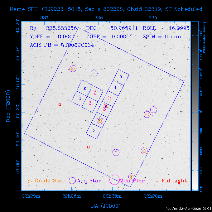 The instrument field-of-view on top of the DSS image of the source.