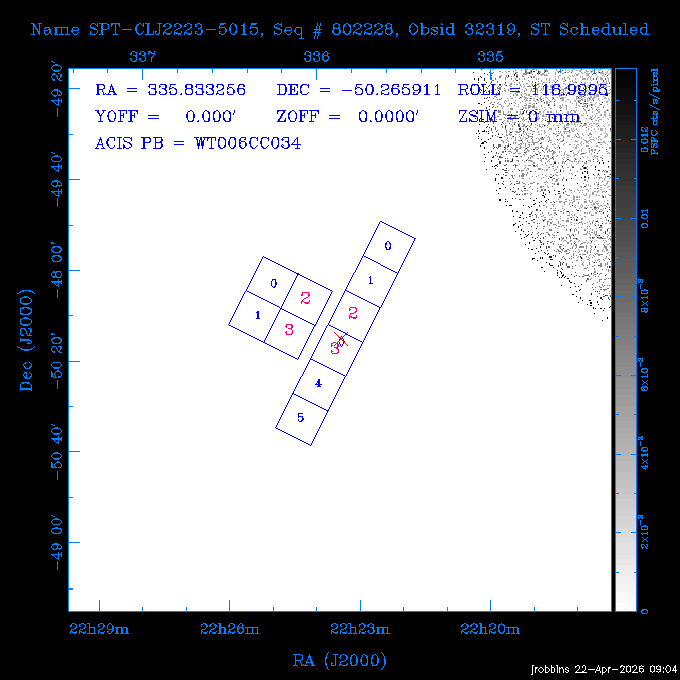 The instrument field-of-view on top of the PSPC image of the source.