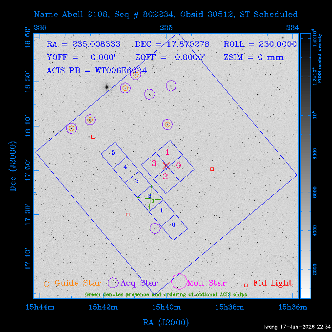 The instrument field-of-view on top of the DSS image of the source.