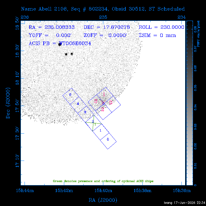 The instrument field-of-view on top of the PSPC image of the source.